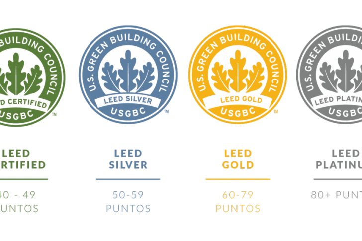 Certifica tu obra con Ekiobras en Sevilla
